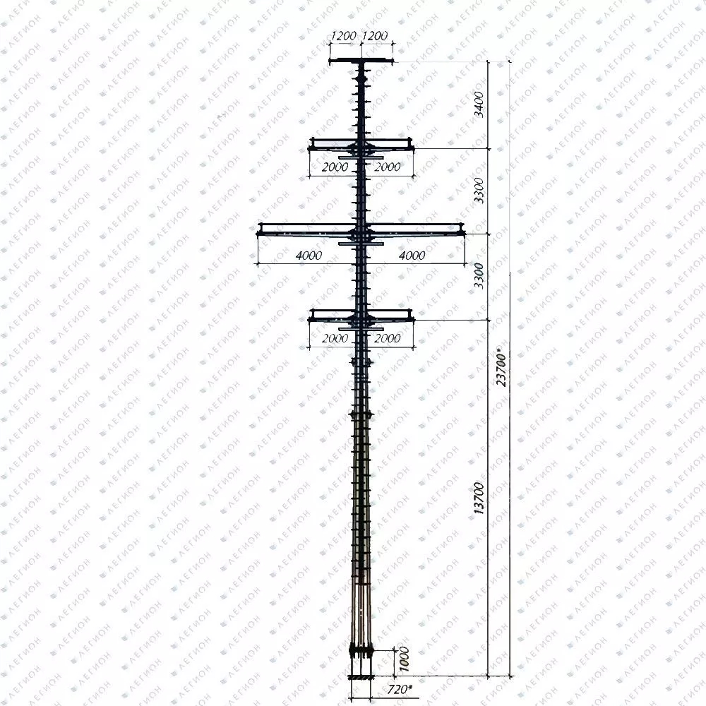 Многогранная опора ПМ110-6